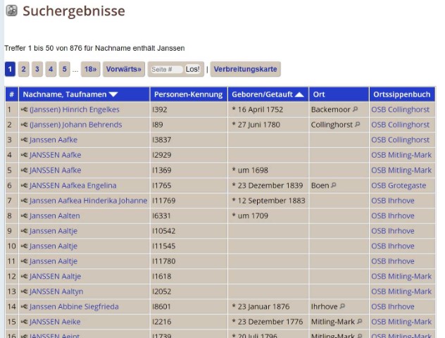 Suchergebnis