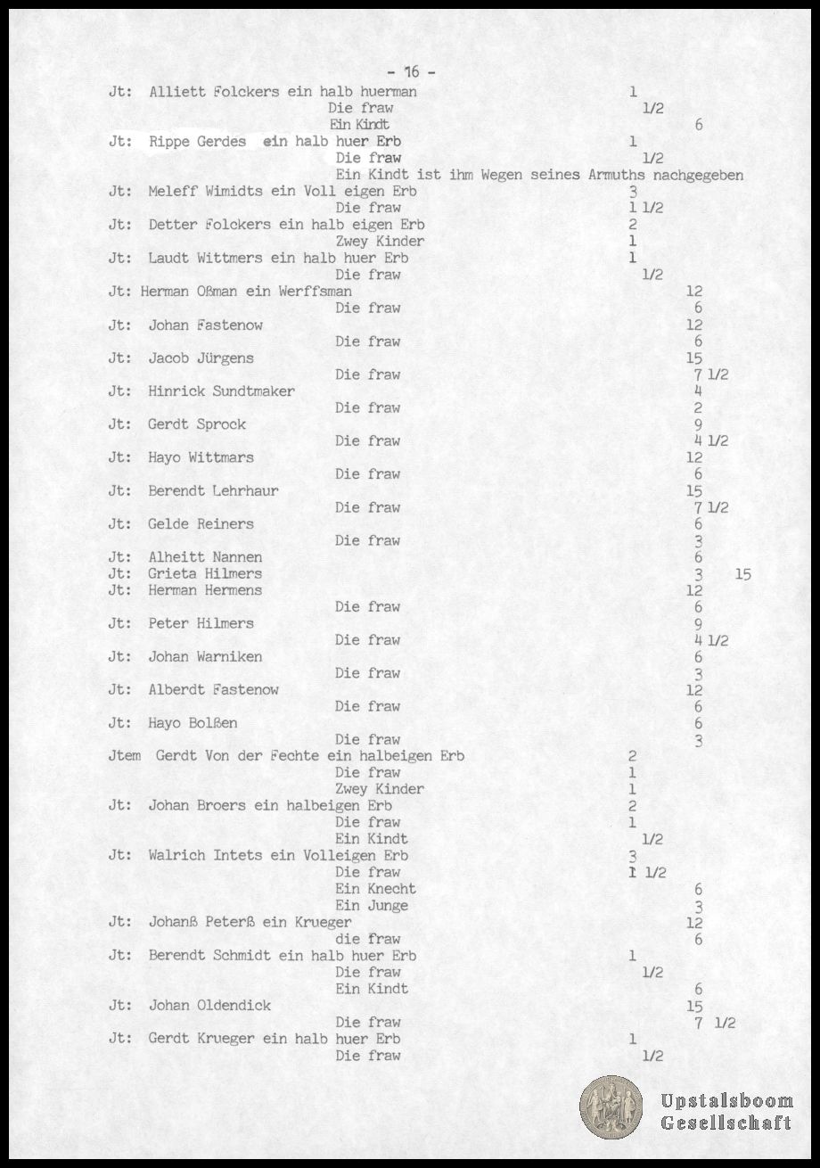 Document