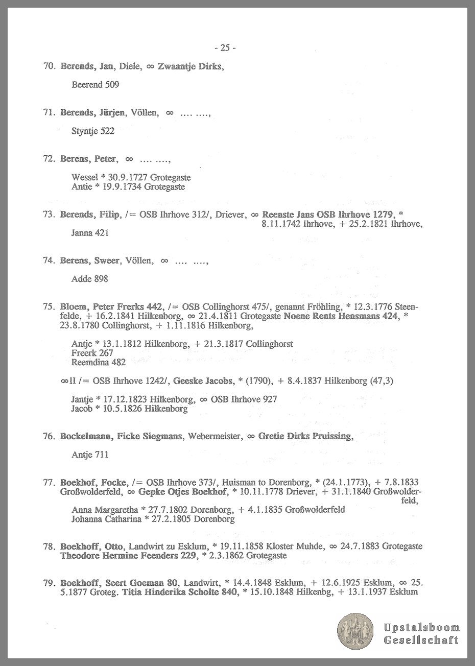 Document